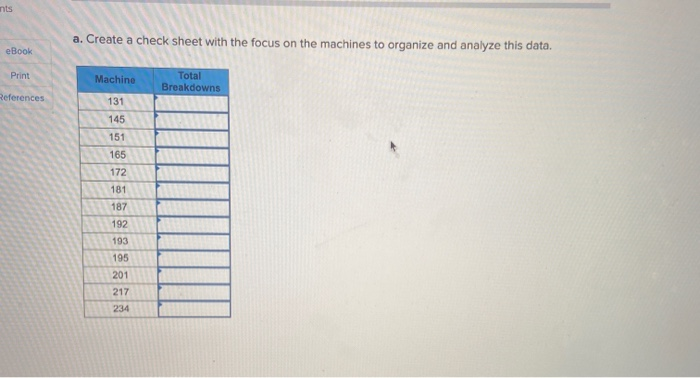3 Problem 6S-9 (Static) In an apparel factory,