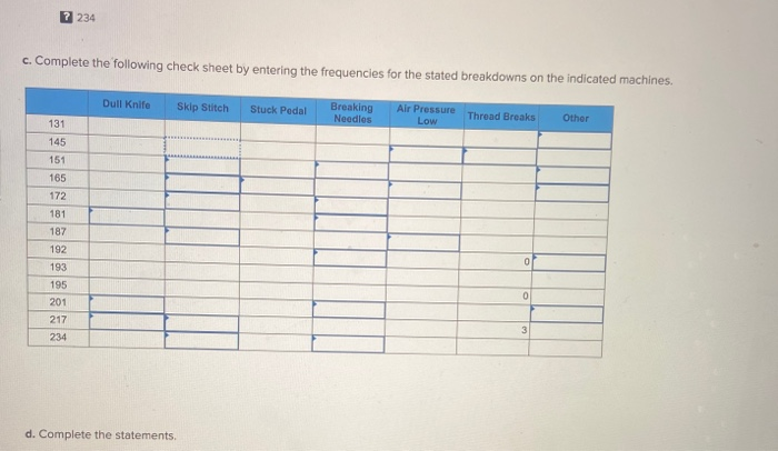 3 Problem 6S-9 (Static) In an apparel factory,