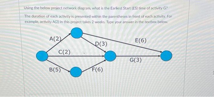 Using the below project network diagram, what is
