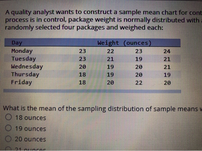 Equality analysis wants to construct a sample