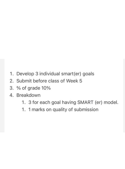 1. Develop 3 individual smart(er) goals 2. Submit