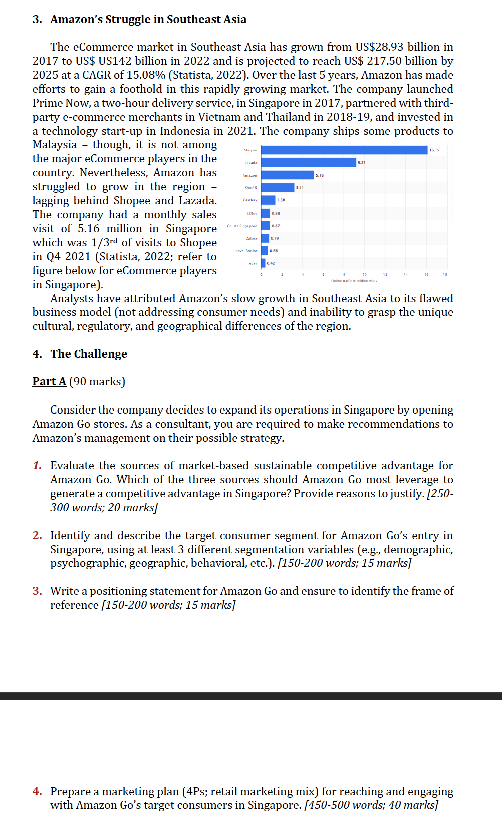 Case Study: Amazon Go's Entry into Singapore