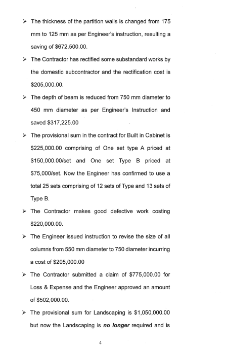 Question 3 (b) (15 marks) b) The original