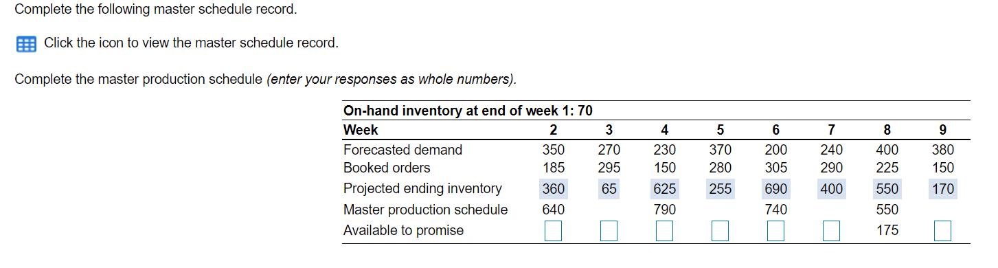 Complete the following master schedule record. B