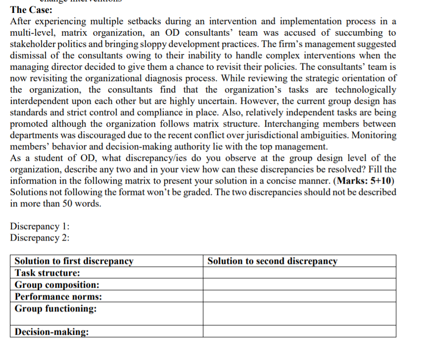 Organization Development MGMT 628 . The Case: