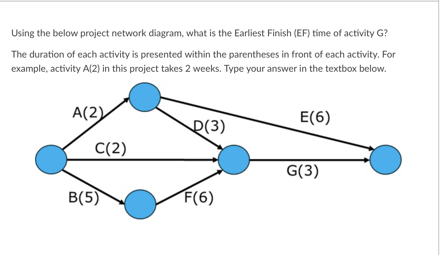 Using the below project network diagram, what is