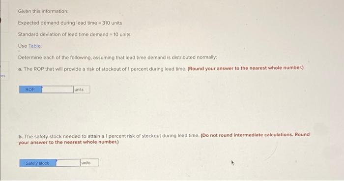 Given this information: Expected demand during