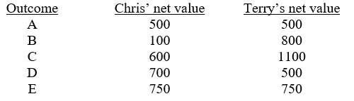 1. Keeping in mind the distinction between a