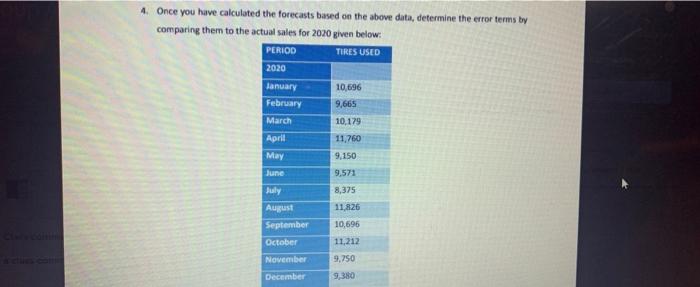 4. Once you have calculated the forecasts based