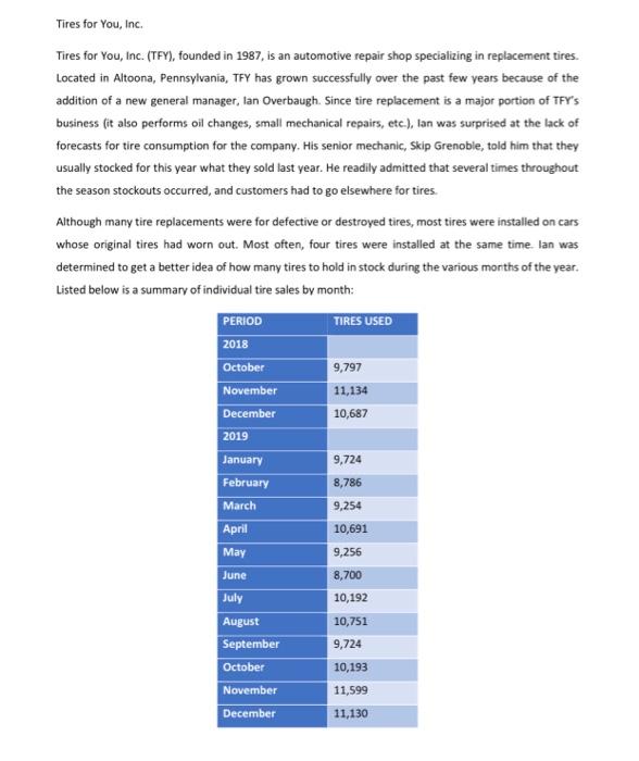 4. Once you have calculated the forecasts based
