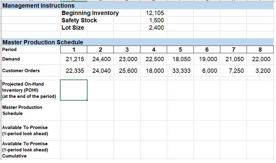 Please include formulas used to find values.