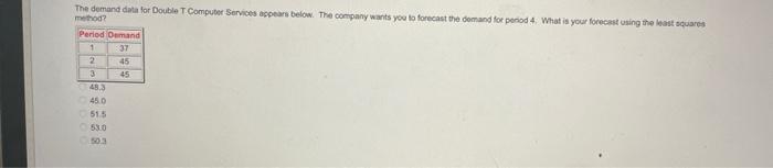 The demand data for Double T. Computer Services