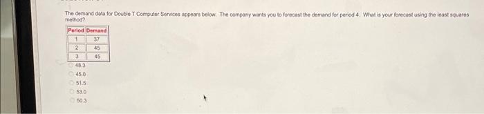 The demand data for Double T. Computer Services