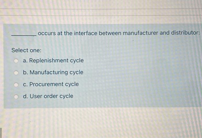 occurs at the interface between manufacturer and