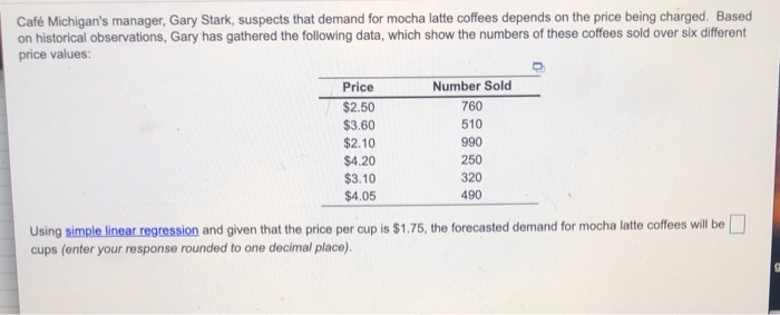 Caf Michigan's manager, Gary Stark, suspects that