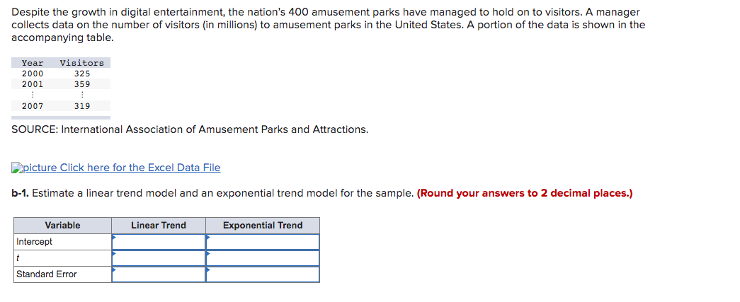 The Data: Year Visitors 2000 325 2001 359 2002
