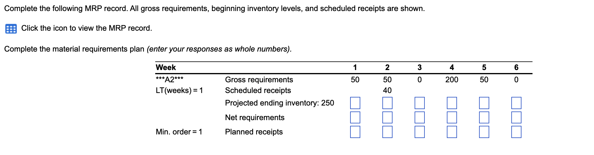 Complete the following MRP record. All gross