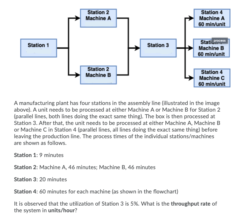Station 2 Machine A Station 4 Machine A 60