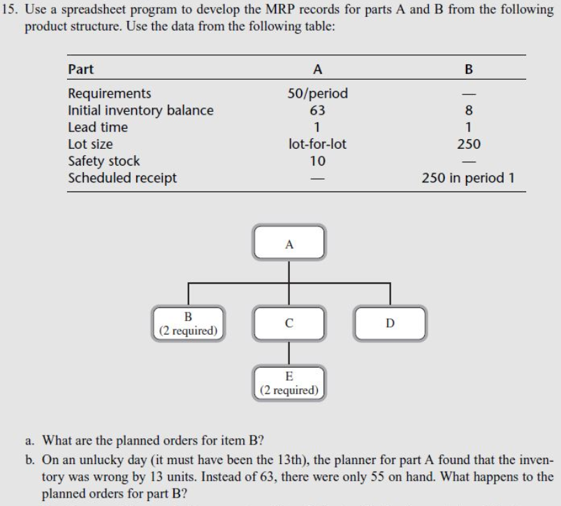 Go up to period 6 Week 0 (on hand) 1 2 Gross