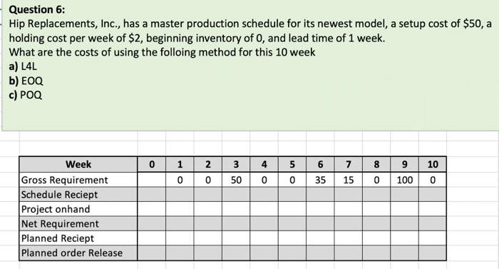 Question 6: Hip Replacements, Inc., has a master