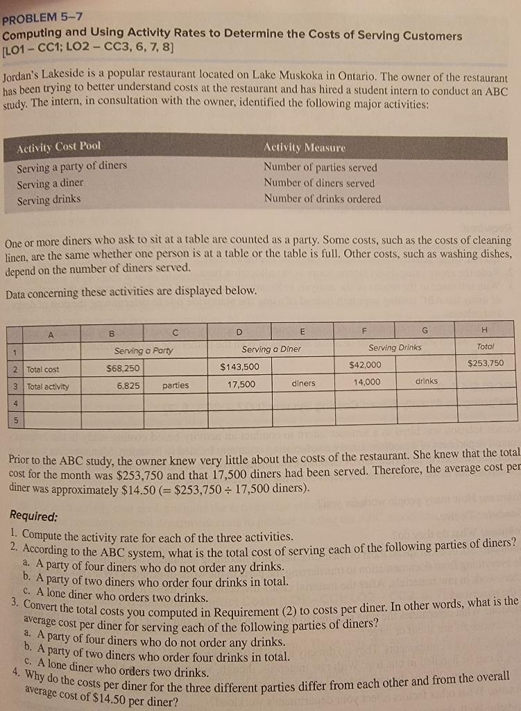 PROBLEM 5-7 Computing and Using Activity Rates to