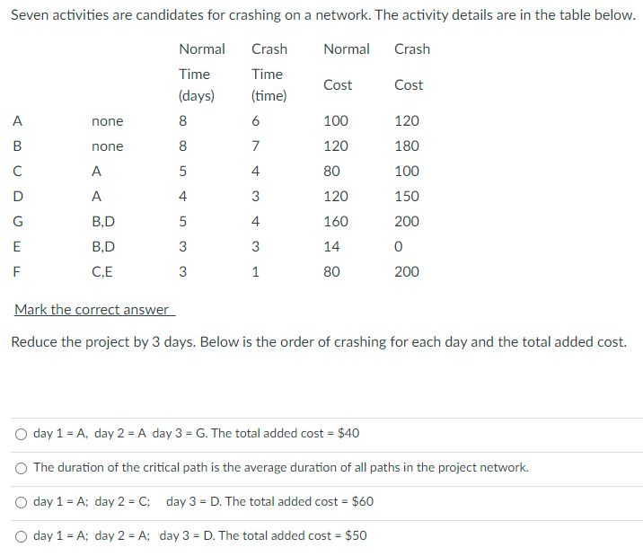 HELP ASAP I WILL RATE Consider the network