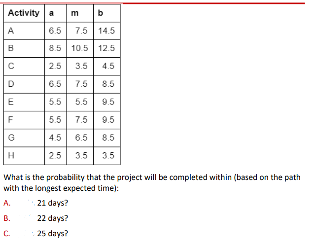 ANSWER QUESTION #9 USING QUESTION #8! Given the