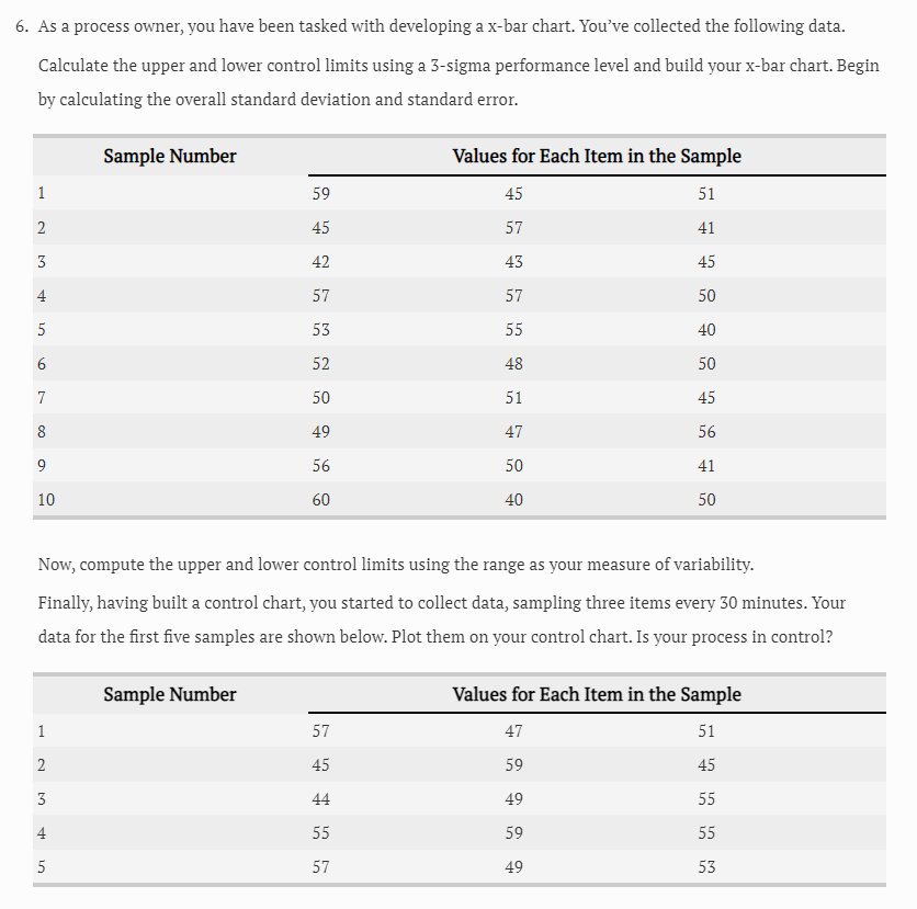 6. As a process owner, you have been tasked with