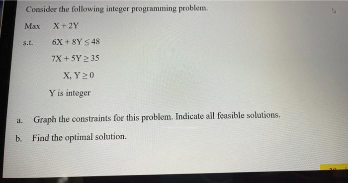 Consider the following integer programming