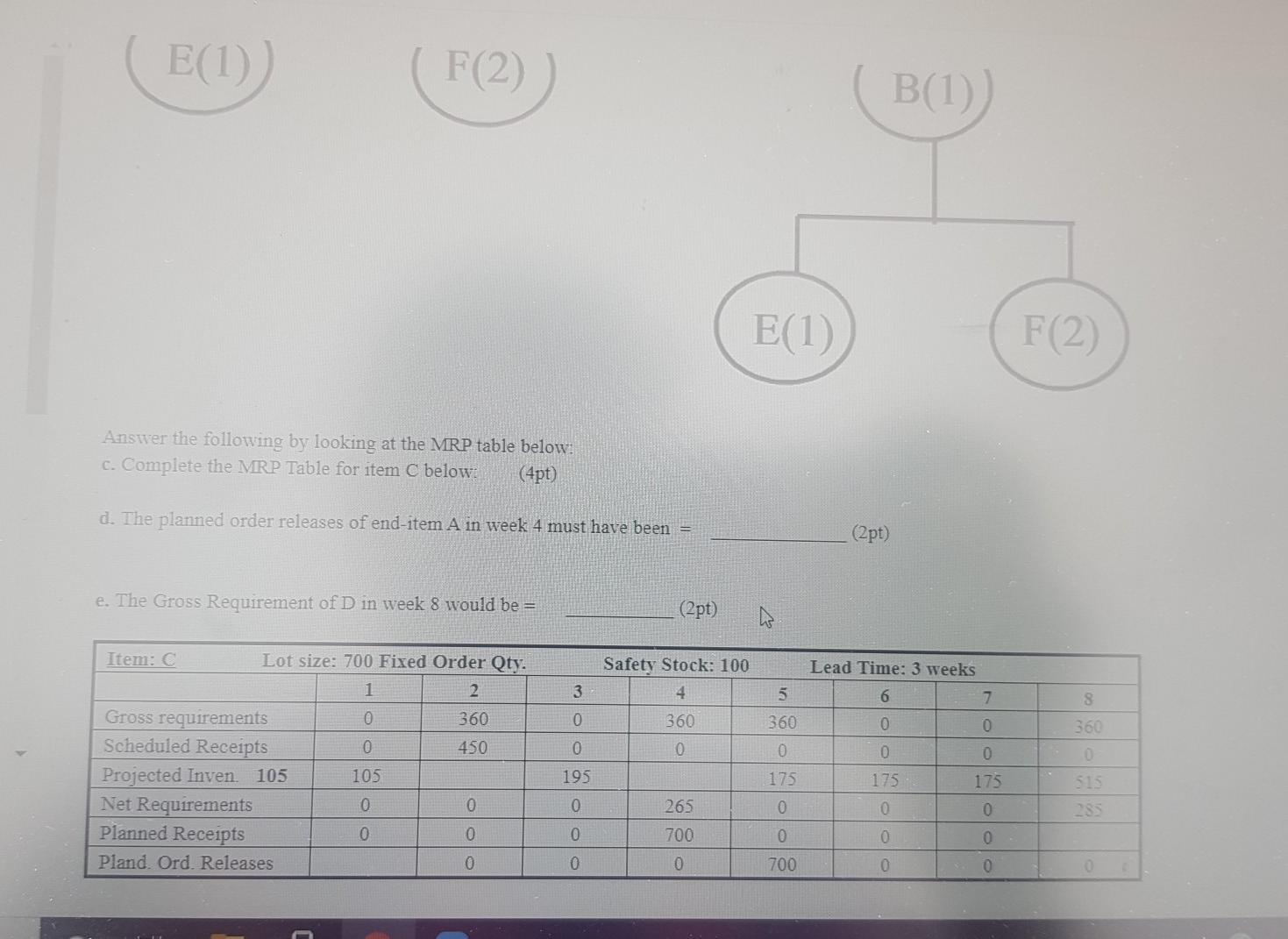 solve it as soon as possible Use the BOM shown in