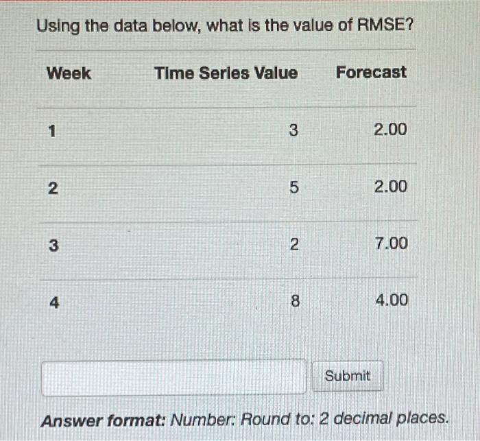 Using the data below, what is the value of RMSE?