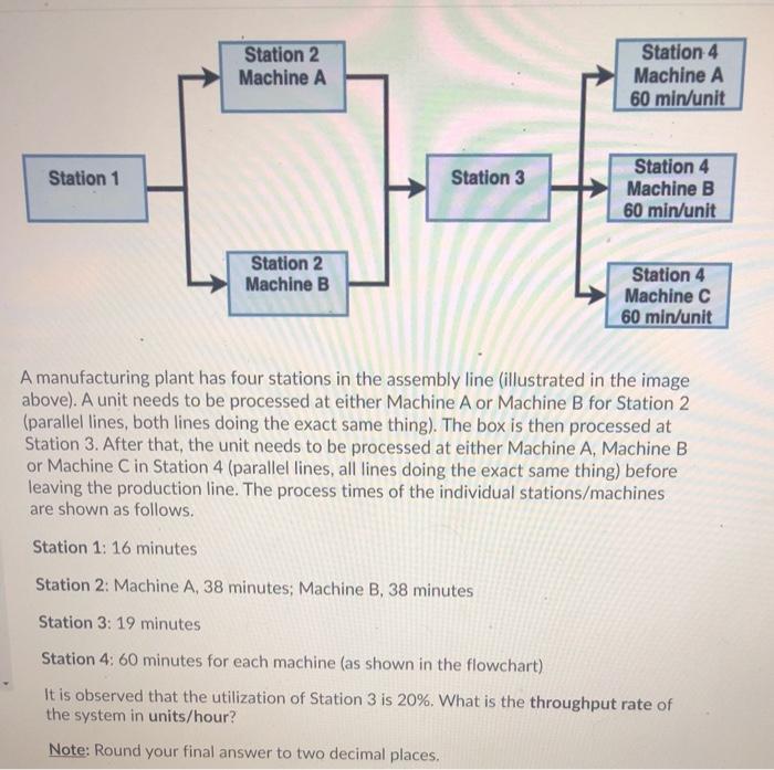Station 2 Machine A Station 4 Machine A 60