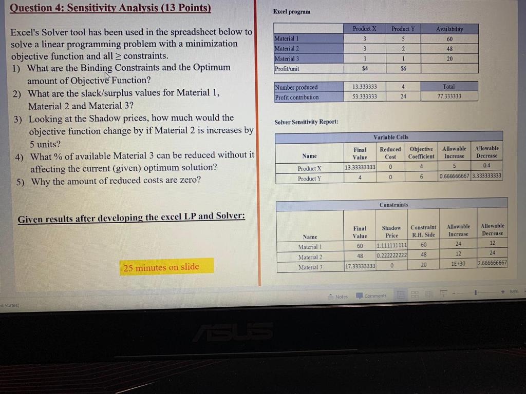 Question 4: Sensitivity Analysis (13 Points)