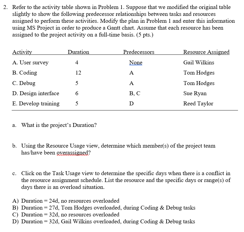 2. Refer to the activity table shown in Problem
