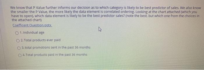 Data Element Total Promotions Sent Ever Total