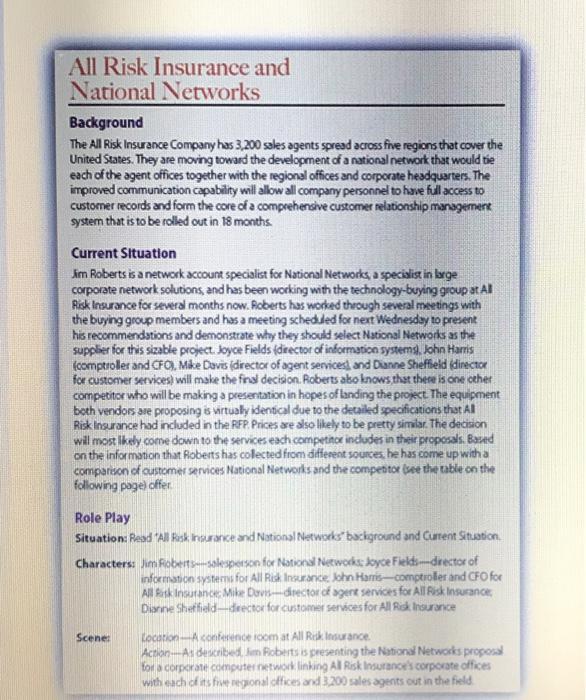 please provide and correct one not wrong please