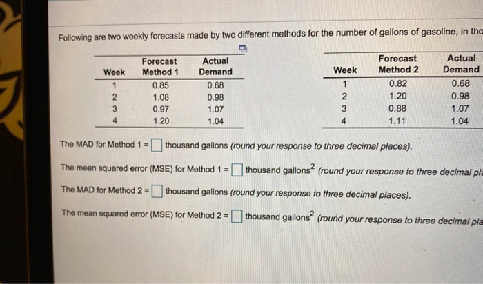 Following are two weekly forecasts made by two