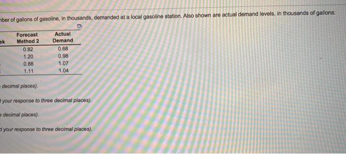 Following are two weekly forecasts made by two
