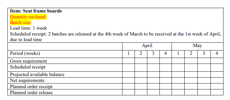 There is no lead time for E and H. A furniture