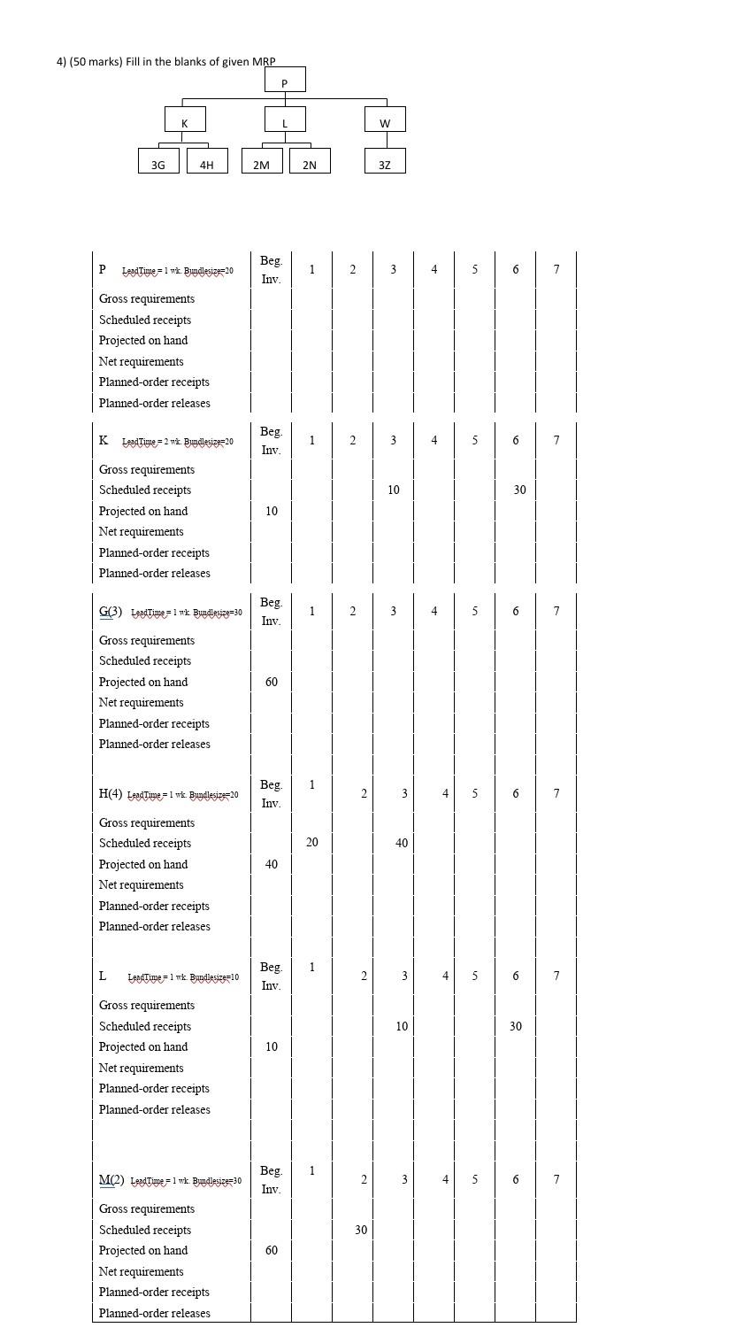 Please give an accurate answer with complete