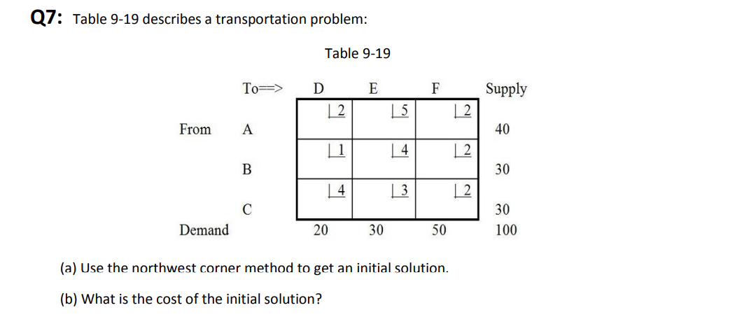 Q7: Table 9-19 describes a transportation