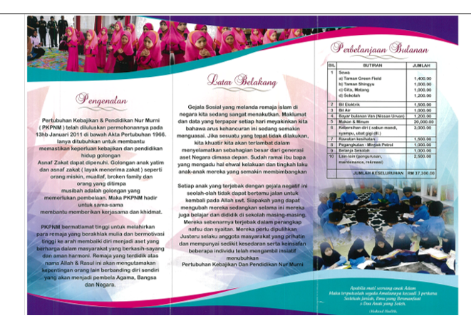 2. Objectives of this program : a. Charity event