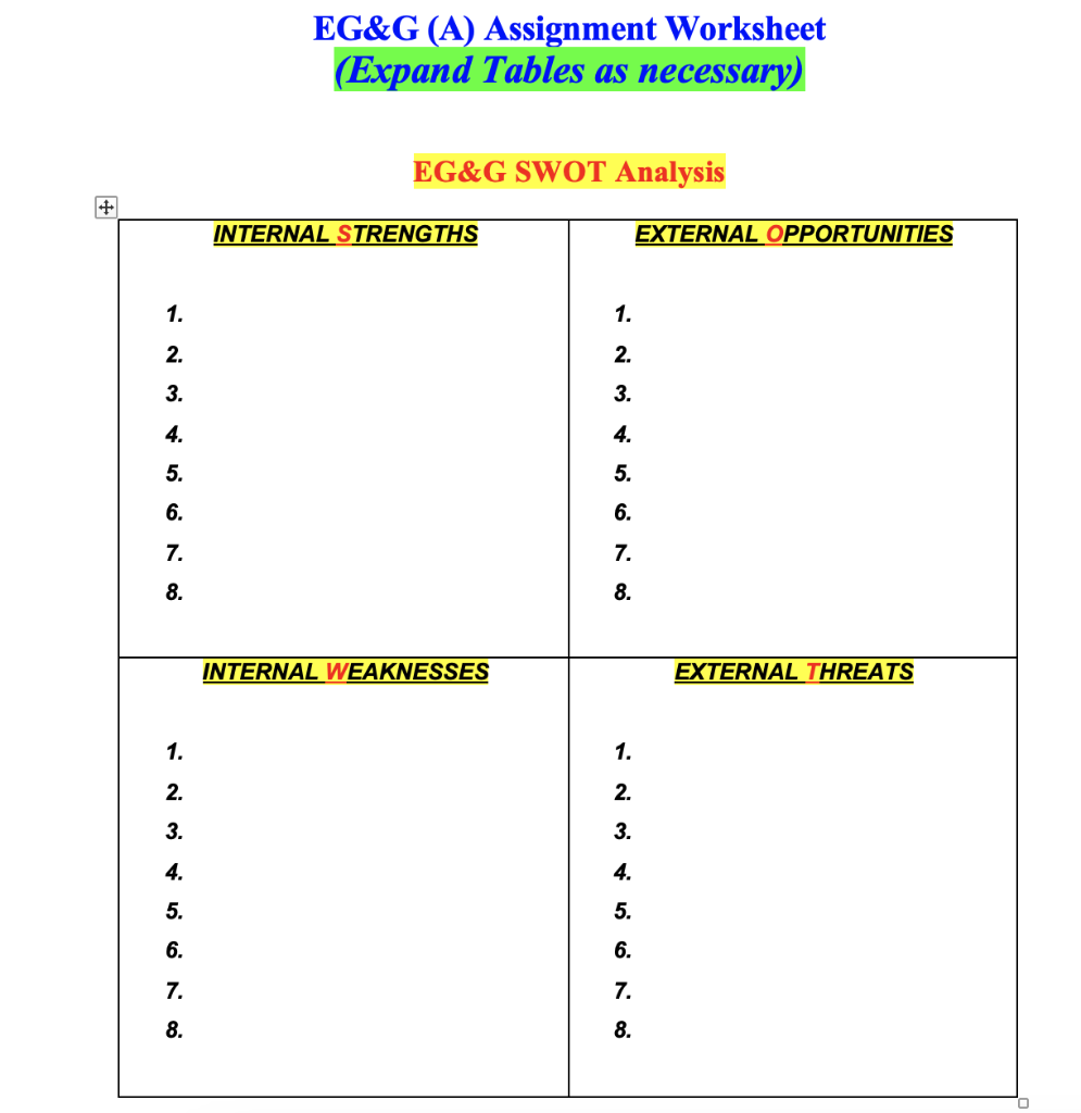 EG\&G (A) Assignment Worksheet (Expand Tables as