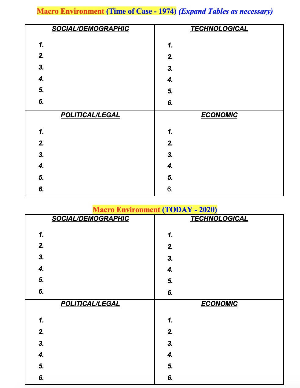 EG\&G (A) Assignment Worksheet (Expand Tables as