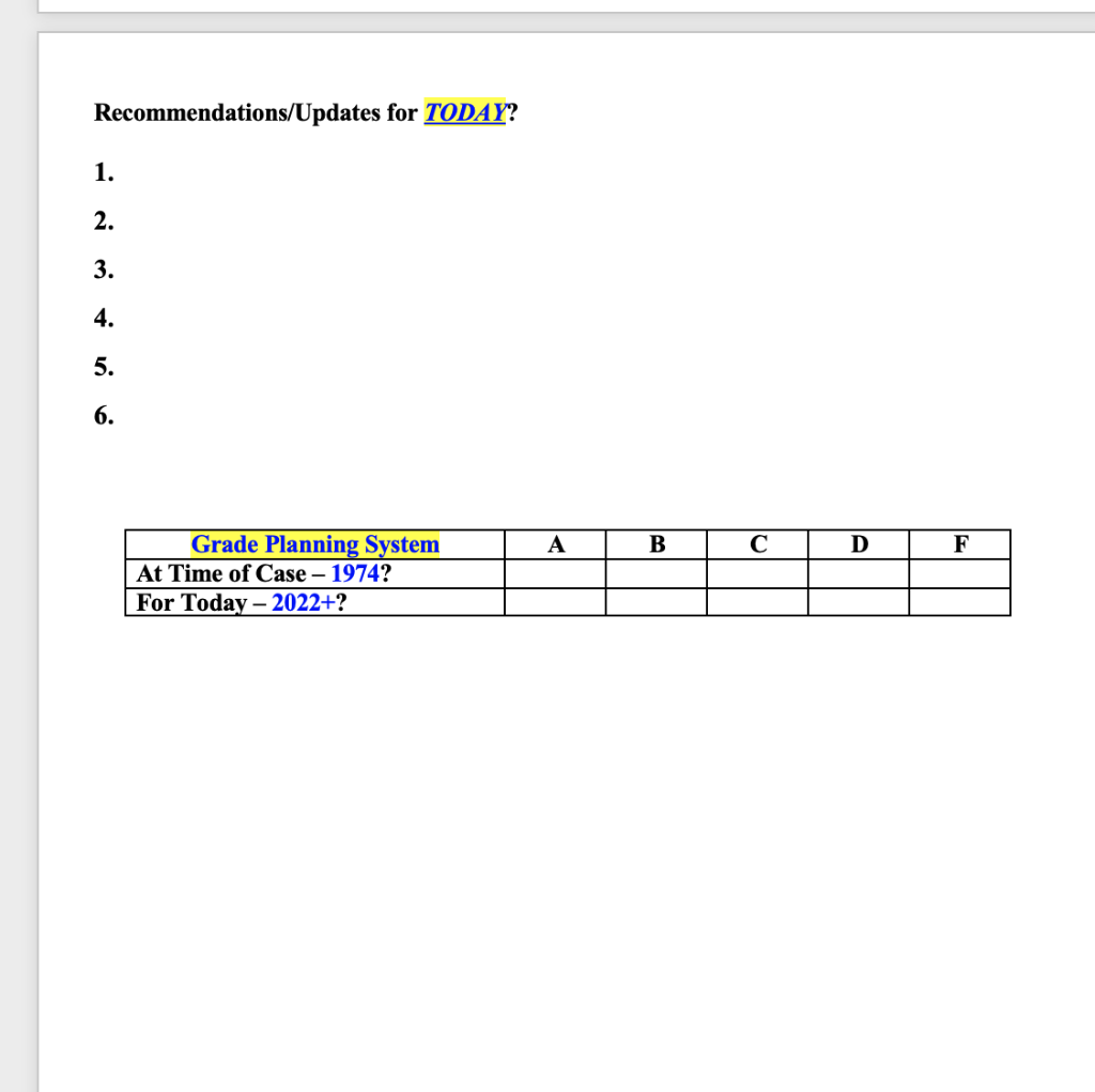 EG\&G (A) Assignment Worksheet (Expand Tables as