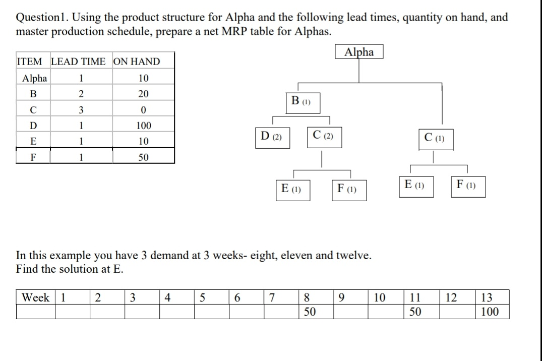 Please DO THIS QUESTION properly Question1. Using