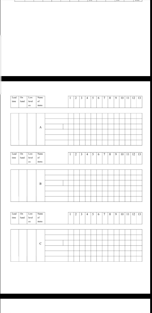 Please DO THIS QUESTION properly Question1. Using