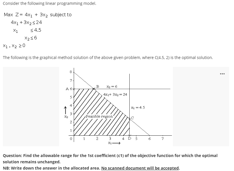 Consider the following linear programming model.