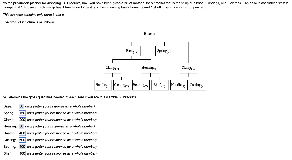 I need spring, clamp, handle, casting and shaft.