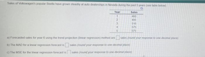 Sales of Volkswagen's popular Beetle have grown